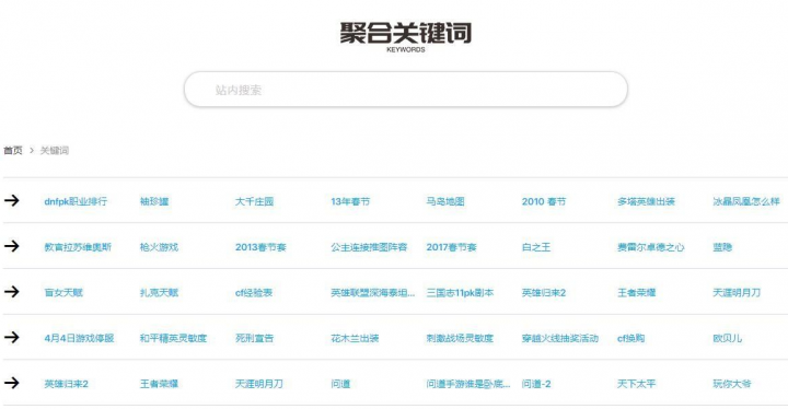 易优CMS SEO插件（上权重神器）自动生成对应的热搜SEO关键词