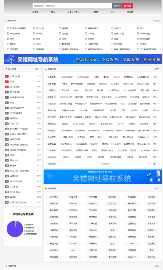 免费开源的分类导航网站自动收录系统，支持免费发布、积分快审发布、VIP用户发布